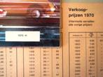 MäRKLIN Catalogus 1970 Nederlands nieuw +Prijslijst H0 1, Wisselstroom, Nieuw, Märklin, Boek, Tijdschrift of Catalogus