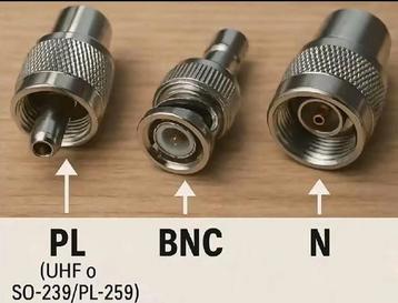 Partij BNC koppelingen etc. beschikbaar voor biedingen