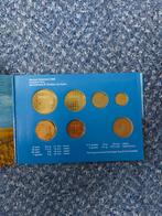 Proofset munten Nederland 1988, Postzegels en Munten, Ophalen of Verzenden, Koningin Beatrix