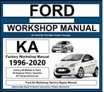 Ford Ka 1996-2020 Manual Ford ETIS 2022 op USB Stick, Auto diversen, Handleidingen en Instructieboekjes, Verzenden