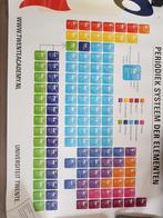 Poster periodiek systeem, A1 formaat, Verzamelen, Posters, Ophalen