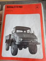 Unimog folder, Ophalen of Verzenden