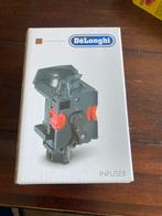Zetgroep DeLonghi, Witgoed en Apparatuur, Ophalen of Verzenden, Nieuw