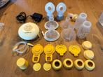 Medela Swing Set, Kinderen en Baby's, Babyvoeding en Toebehoren, Ophalen of Verzenden, Gebruikt, Borstkolf