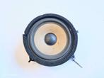 Deurspeaker RV Volvo S70 V70 V70 XC I 3533621, Gebruikt, Ophalen of Verzenden, Volvo, Volvo