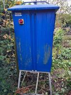 Bouwmeterkast, Ophalen, Gebruikt, Overige typen