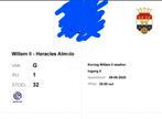 tickets willem 2 heracles