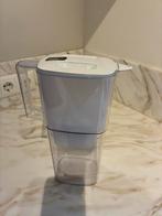 Brita Waterfilterkan, Ophalen, Gebruikt