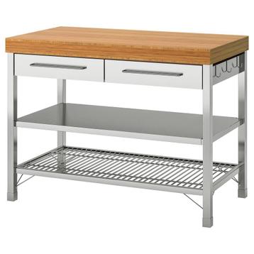 GEZOCHT: Ikea Rimforsa meubel - afbeelding 1