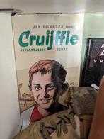 Ajax div, Ophalen of Verzenden, Zo goed als nieuw, Ajax