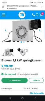 Nieuwe Blower in doos 1,1 KW, Ophalen of Verzenden, Zo goed als nieuw