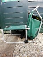 Tk aangeb div oldskool hengelsport artikelen, Watersport en Boten, Ophalen of Verzenden, Gebruikt, Koffer of Tas