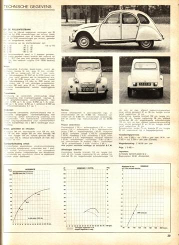 Autovisie test Citroen 2 CV 6 November 1971 beschikbaar voor biedingen