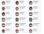 Roblox followers, Eén persoon, Overige soorten