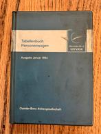 Mercedes tabellen boekje personen auto’s 1982, Auto diversen, Handleidingen en Instructieboekjes, Ophalen of Verzenden