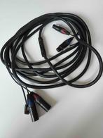 Audio snake, multicable, Muziek en Instrumenten, Kabels en Stekkers, Ophalen of Verzenden, Gebruikt, Apparatuur