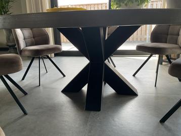 Ronde Eettafel