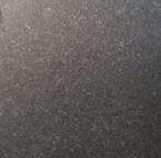 Tegels 80x80 cm – Ceramic Blue Stone Dark – Restpartij 23 m², Tuin en Terras, Tegels en Klinkers, Ophalen, Nieuw, Keramiek, Terrastegels