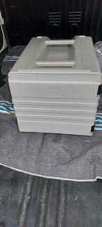 Rieber thermoport, Ophalen of Verzenden