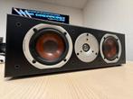 Dali Spektor Vokal Center Speaker - Zgan, Audio, Tv en Foto, Luidsprekers, Ophalen, Zo goed als nieuw, Center speaker, Overige merken