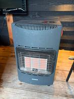 Gimeg Infrarood Gaskachel met Gasfles, Ophalen, Gebruikt