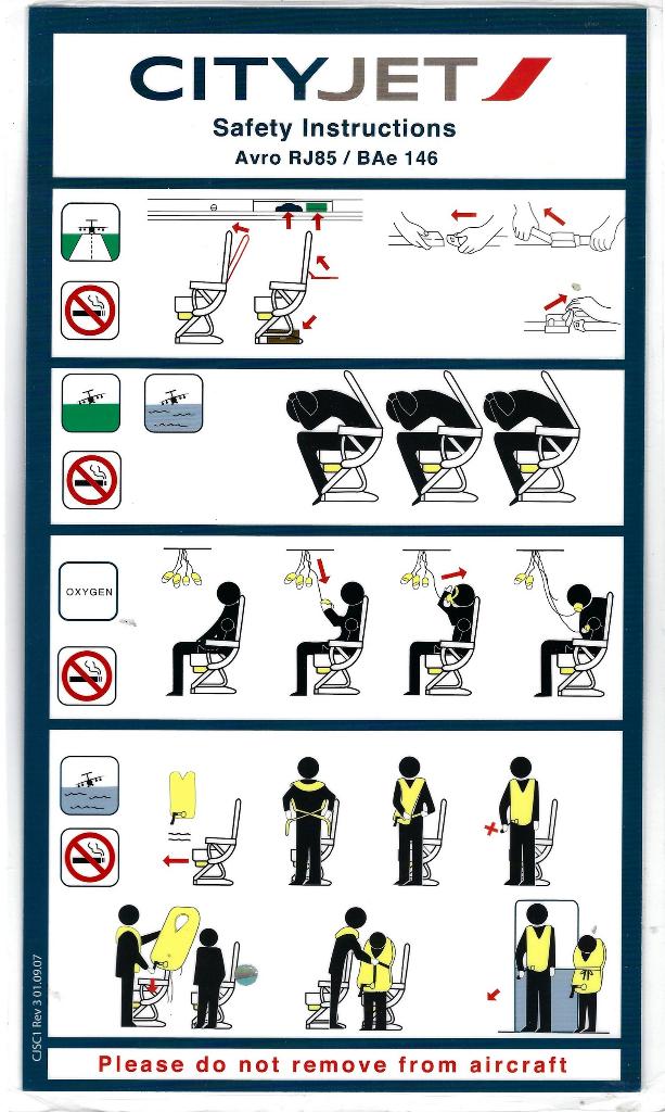 Safety Card - CityJet Avro RJ85 / BAe 146, Ophalen of Verzenden, Zo goed als nieuw, Kaart, Foto of Prent