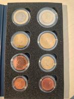 Euroset Nederland FDC 2002-2003, Postzegels en Munten, Ophalen of Verzenden, Overige landen, Overige waardes, Setje