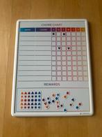 Memobord 28x35,5 cm, Ophalen, Nieuw