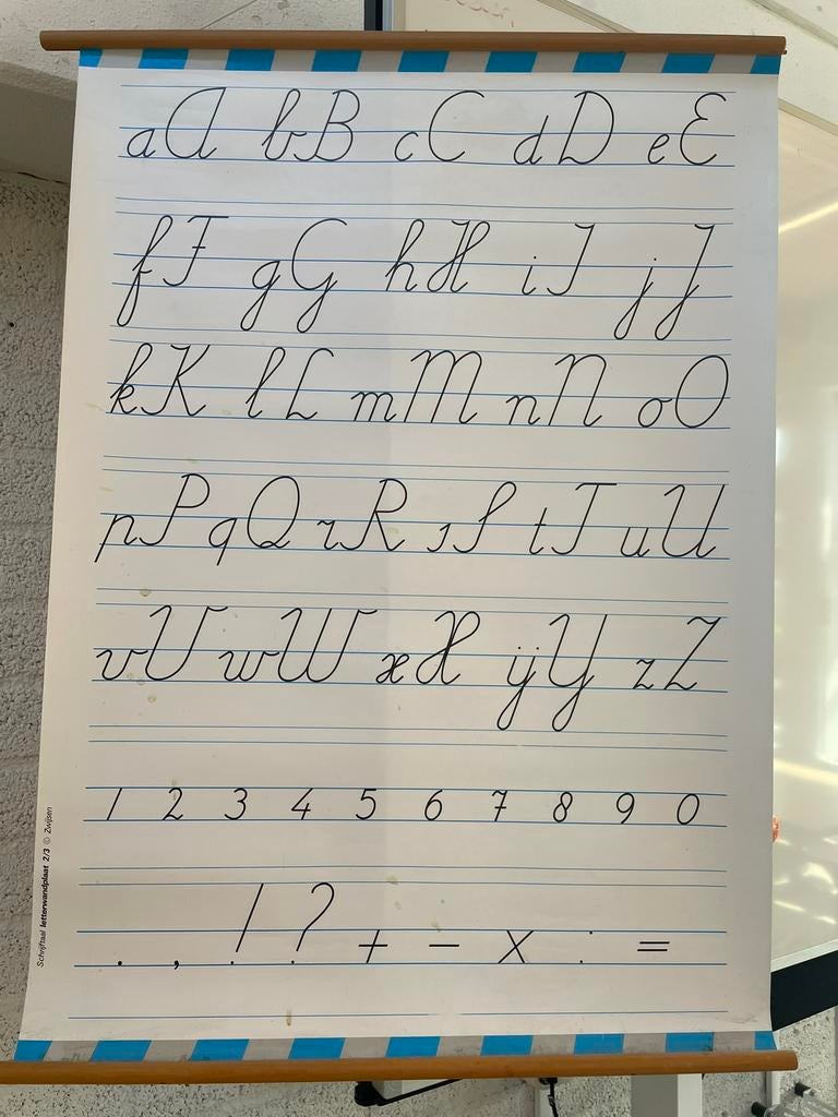 Oude wandkaart Schrijfletters pennenstreken, Ophalen of Verzenden, Aardrijkskunde