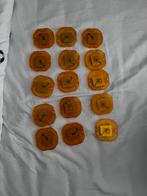 ABB Haf inslagdeksel traceerbaar, Ophalen of Verzenden, Nieuw, Overige typen