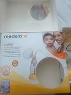 Elektrische kolf, Ophalen of Verzenden, Nieuw, Borstkolf