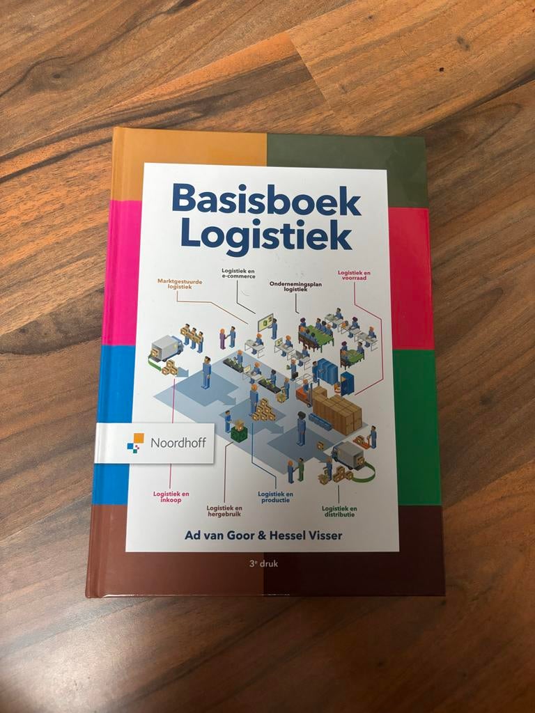 Basisboek Logistiek - Ad van Goor & Hessel Visser, Ophalen of Verzenden, Zo goed als nieuw, Economie en Marketing