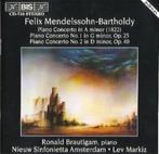 Mendelssohn - Piano Concerto A-minor + 1+ 2 BIS CD-714, Ophalen of Verzenden, Classicisme, Gebruikt, Orkest of Ballet