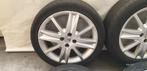 Nervasport 17 inch velgenset Renault Megane Scenic 205/55/R1, Info@fabrikant.eu, Fabrikantstraat 1
1000 AA  Amsterdam, NL, Ophalen of Verzenden