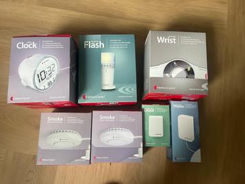Bellman & Symfon Visit Smart Home-Systeem beschikbaar voor biedingen