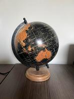 Wereldbol, Ophalen, Zo goed als nieuw
