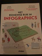 Het Romeinse Rijk in Infographics - John Scheid, Ophalen of Verzenden, 20e eeuw of later, Zo goed als nieuw