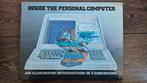 Inside the Personal Computer - Pop-Up Boek, Ophalen of Verzenden, Zo goed als nieuw, Hardware, Unknown