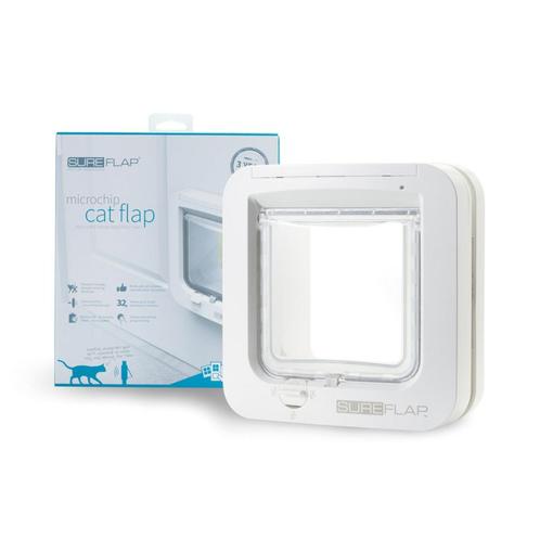 Sureflap Kattenluik Wit, Dieren en Toebehoren, Katten-accessoires, Nieuw, Ophalen of Verzenden