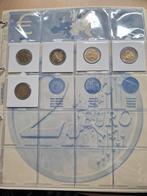 2005: 2 euro munten, Postzegels en Munten, Munten | Europa | Euromunten, 2 euro, Ophalen of Verzenden, België