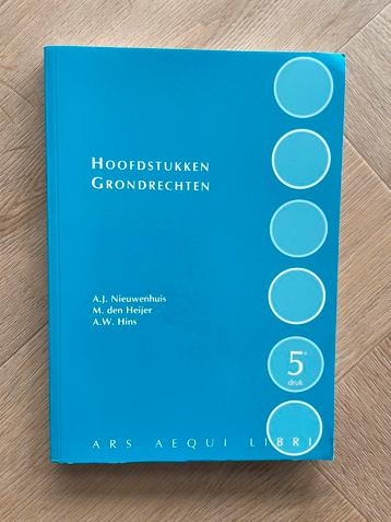 Hoofdstukken Grondrechten NIEUW beschikbaar voor biedingen