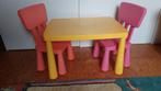 Tafeltje + 2 stoeltjes Ikea, Kinderen en Baby's, Kinderkamer | Tafels en Stoelen, Ophalen, Gebruikt, Tafel(s) en Stoel(en)
