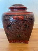 Chinese lakdoos, Ophalen