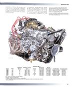 Chevrolet Muscle Cars (1955-1974), Verzenden, Chevrolet, Nieuw, Mike Mueller