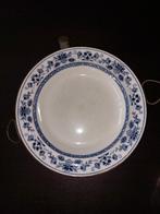 Warm water bordjes  voor volwassenen., Ophalen of Verzenden