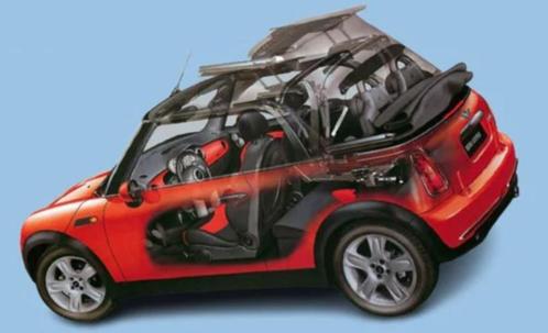 BMW Mini R52 - Cabrio dak onderdelen, Auto-onderdelen, Carrosserie en Plaatwerk, BMW, Mini, Ophalen of Verzenden