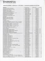 Prijslijst Daihatsu Sirion Accessoires, april 2001, Ophalen of Verzenden, Nieuw, Overige merken