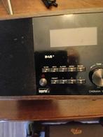 Dab radio, Ophalen, Zo goed als nieuw, Radio