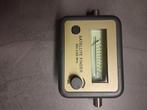 Sataliet finder nieuw in de doos., Telecommunicatie, Antennes en Masten, Ophalen of Verzenden, Zo goed als nieuw, Antenne