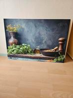Te koop aluminium spatscherm voor keuken, Ophalen, Nieuw